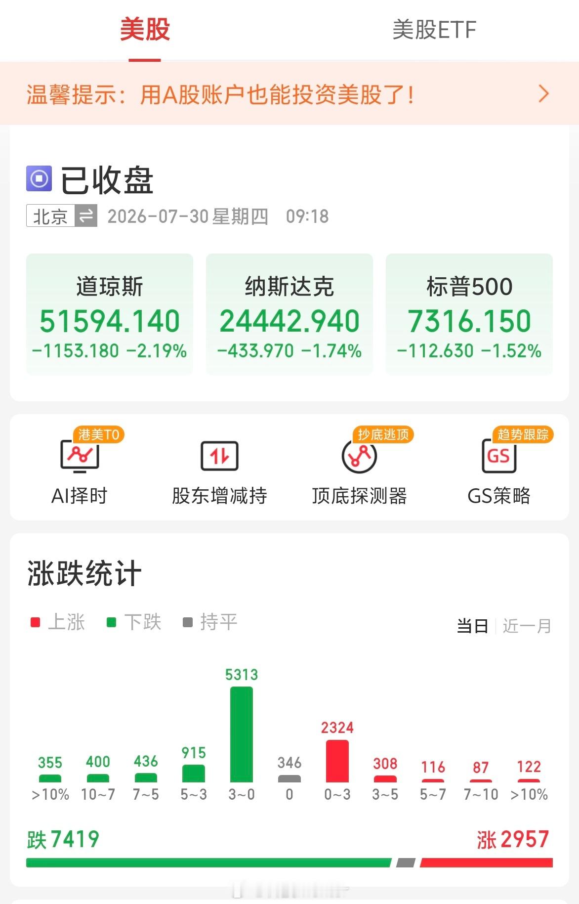 鉴宝网红炒股亏光父母积蓄遭拉黑看得懂古董，不见得能看得懂投资，股票散户很难赚钱，