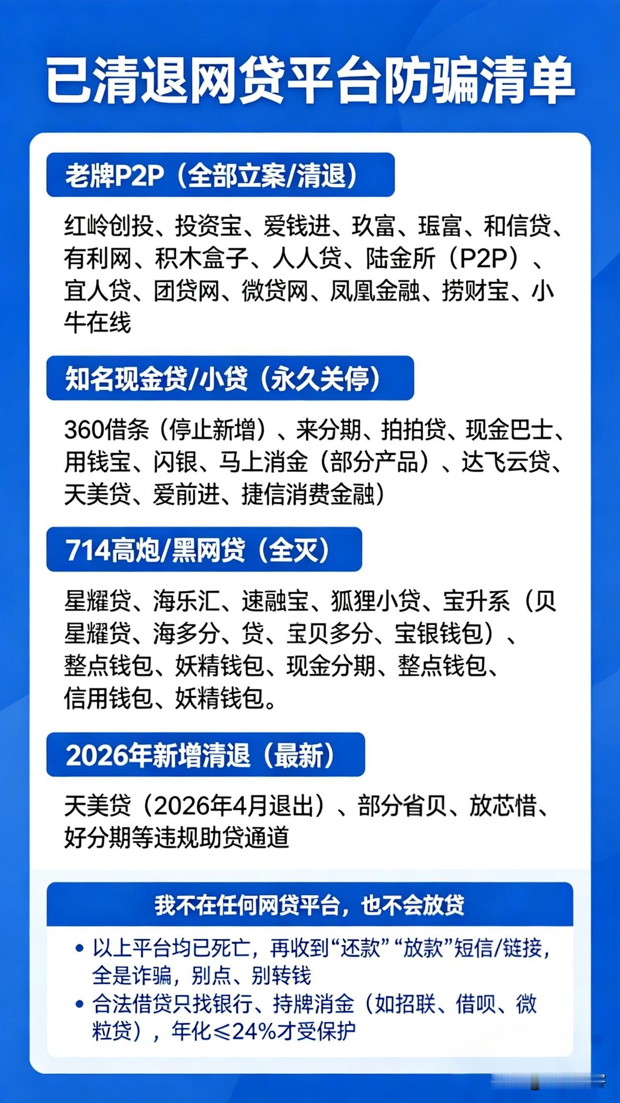 714高炮团灭！为何骗子还在群发催债短信？
 
网贷江湖，尸横遍野！红岭创投、拍