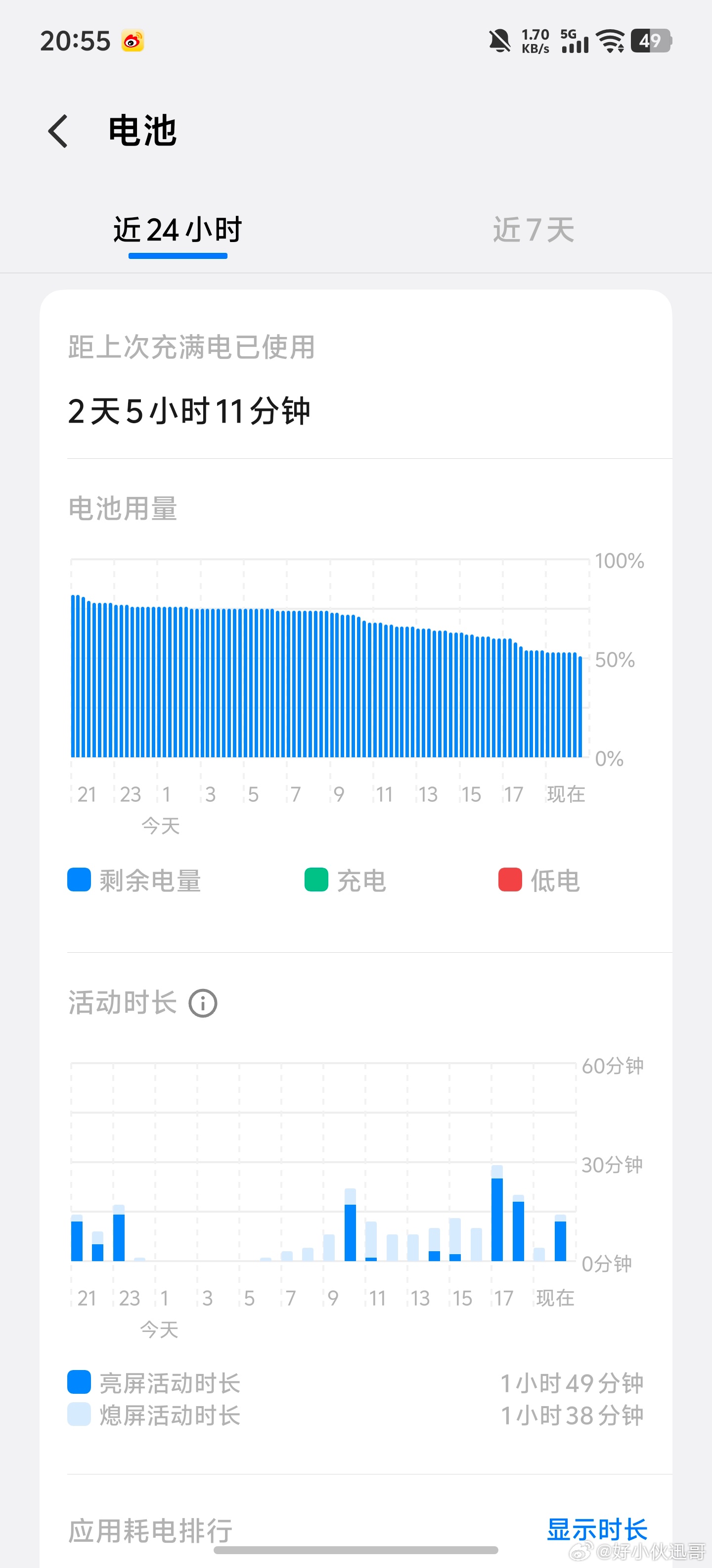 如果你用过 8000mA 时大电池的手机，你可能就告别移动电源，或者再也不想用小
