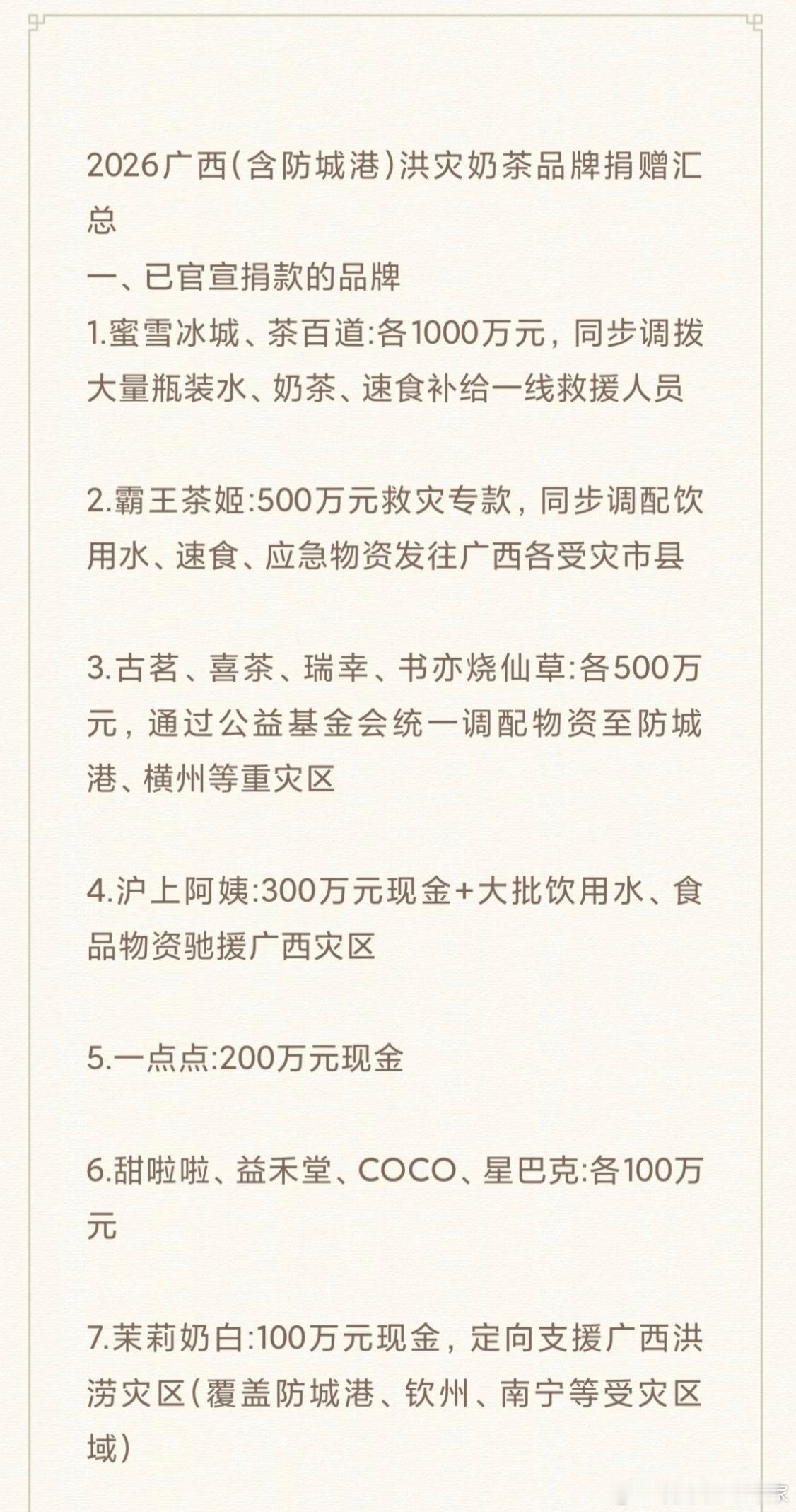 大家都是好样的，茉莉奶白太感人了，还在打官司呢，也捐了蜜雪冰城捐赠1000万驰援