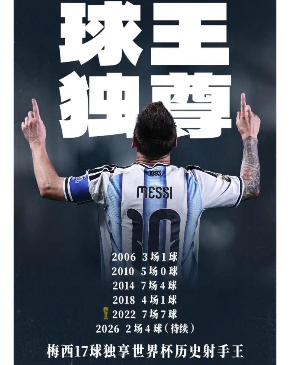 现在看来梅西最差的一届世界杯，是2010年想想都不可思议。

2006年第一次世