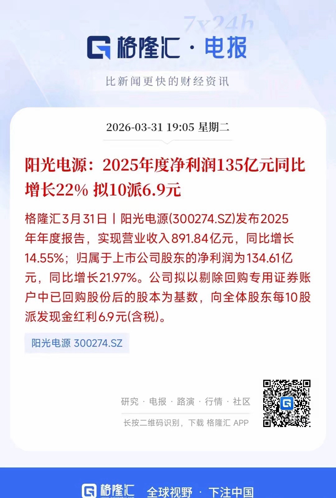 储能龙头发布业绩报，可谓是既是利好又是利空阳光电源发布了2025年业绩报，净利润