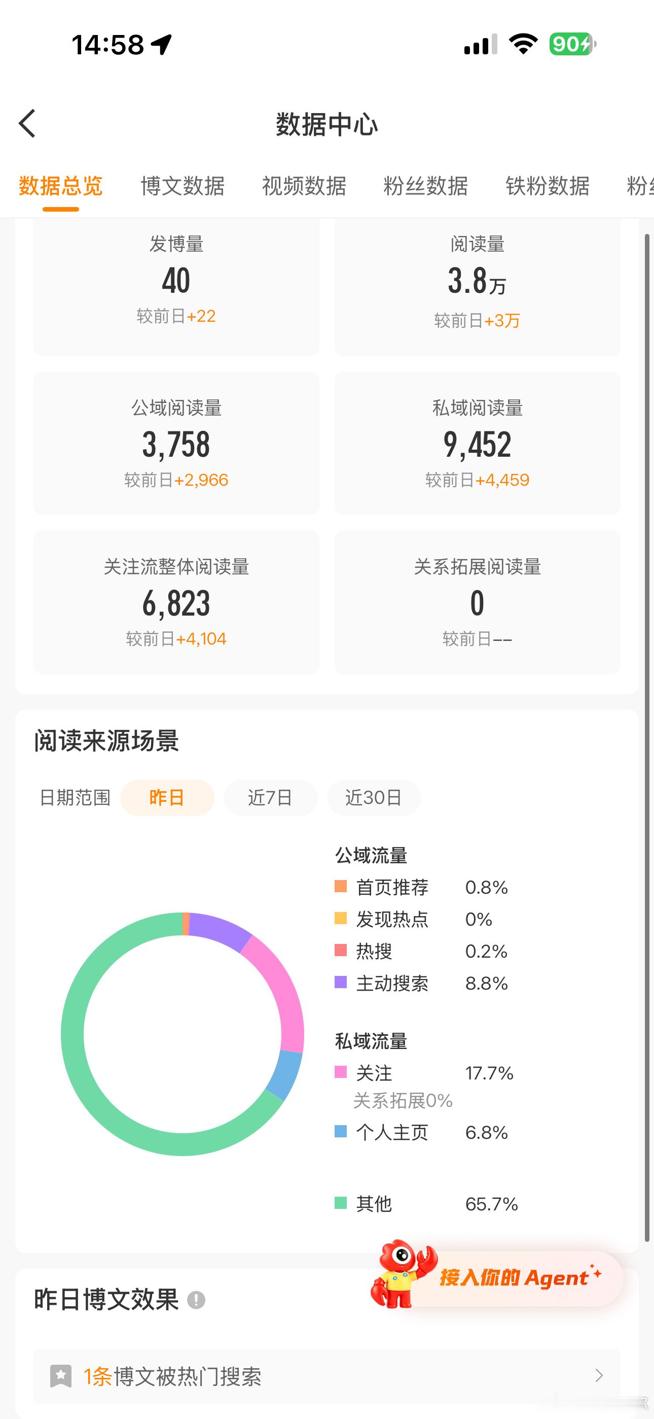 这个其他的什么啊 