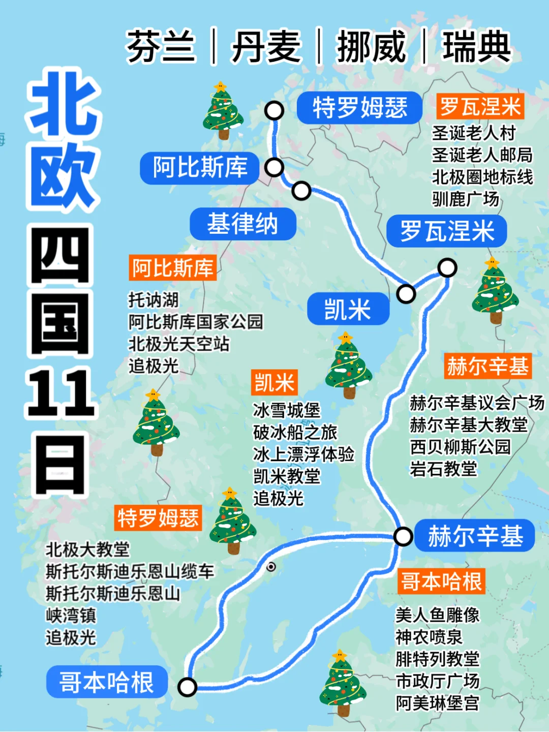 北欧旅游|芬兰+挪威+瑞典+丹麦四国极光之旅