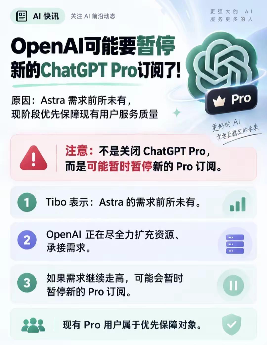 😭这一定是Fake News!5.6还能正常用吗？但大家知道，我一直是deep