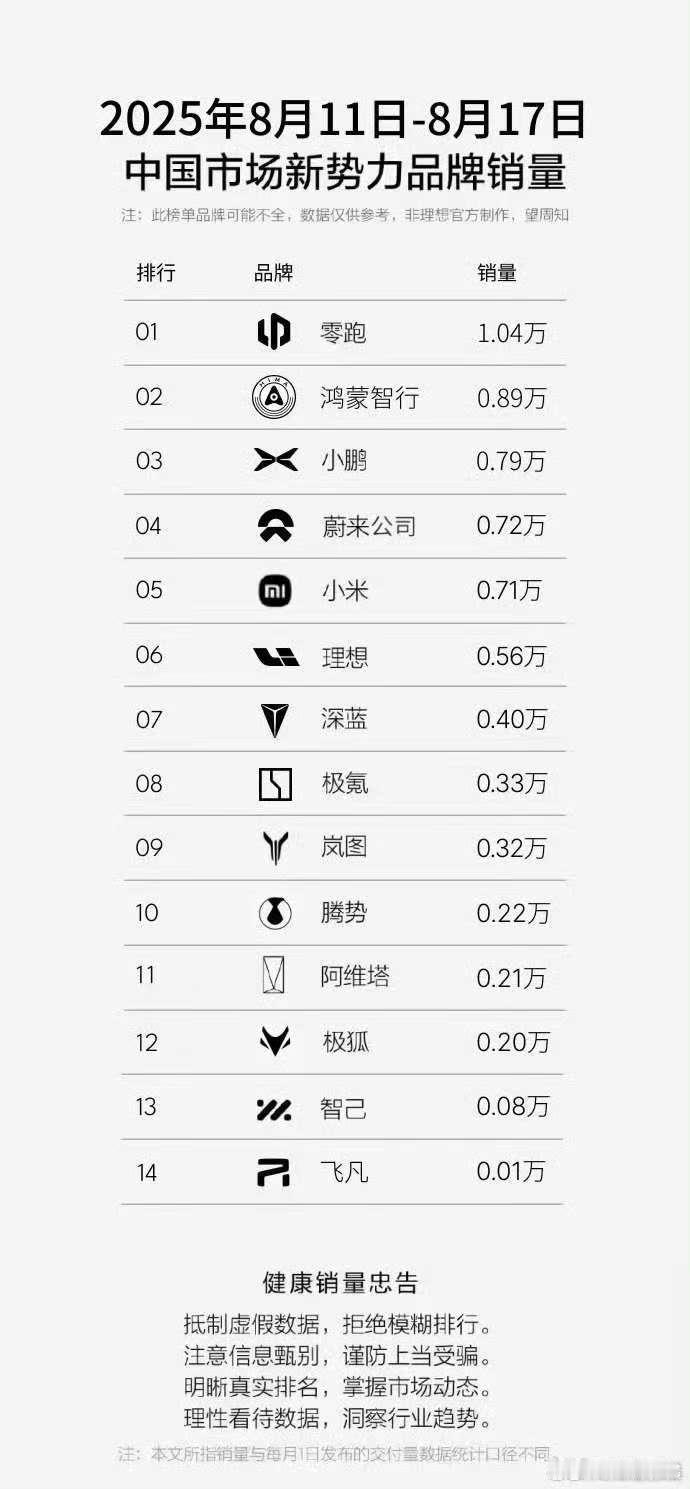 这可如何是好[允悲] 三年了，咱真没见过这种局面啊[泪] ​​​