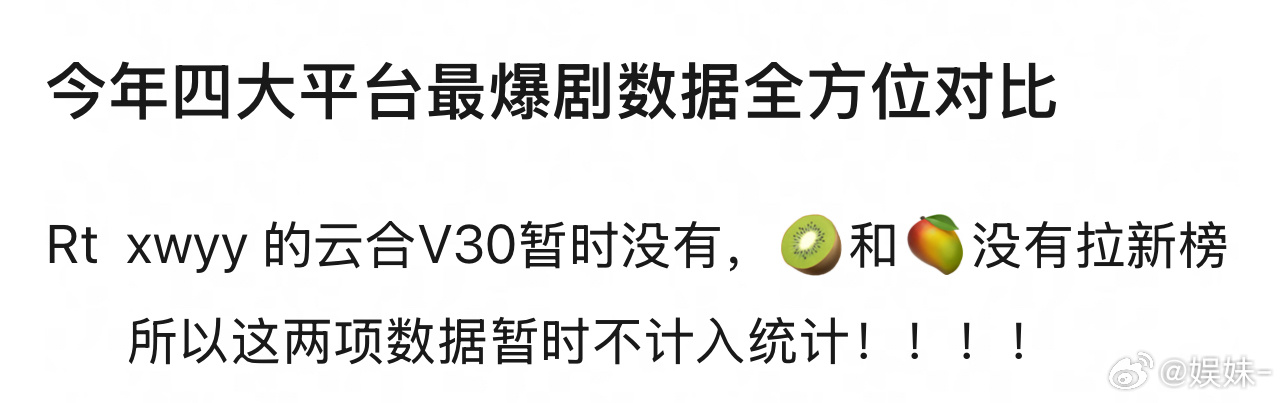 🥭这个平台国色芳华能播成这样很厉害了，入围的奖项和拿到的奖项，相信国色芳华一定
