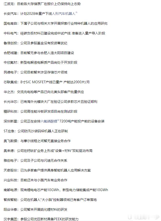 1113沪深两市互动精华 