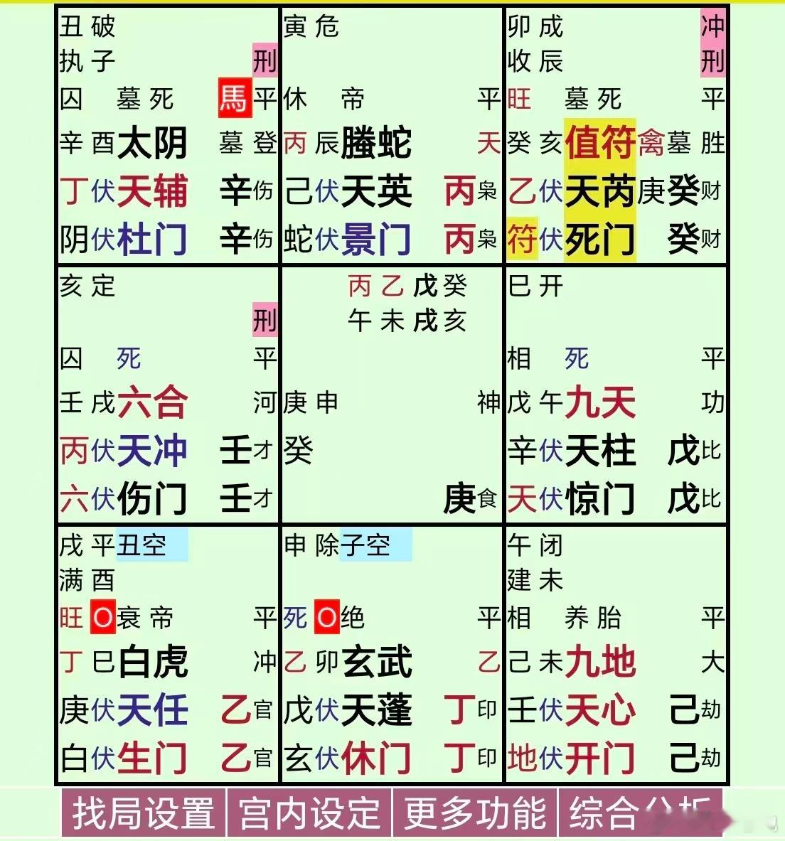 白宫为是否封禁中国模型陷入分歧癸+癸，天网四张；庚+癸，大格，行人不至，官事不止