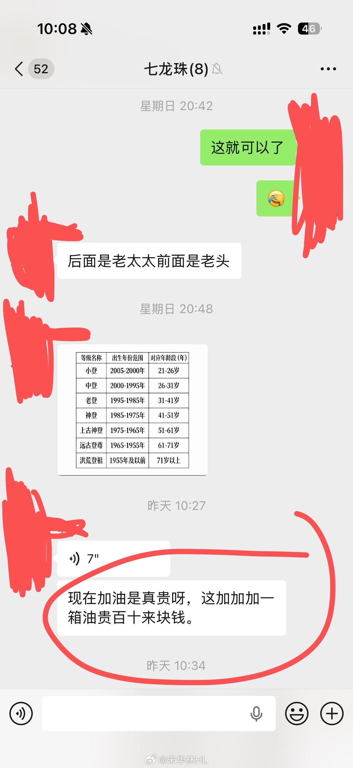 一哥们，开顶配奔驰 E，现在加一箱油比以前多花 100 多，看来这波油价上涨确实