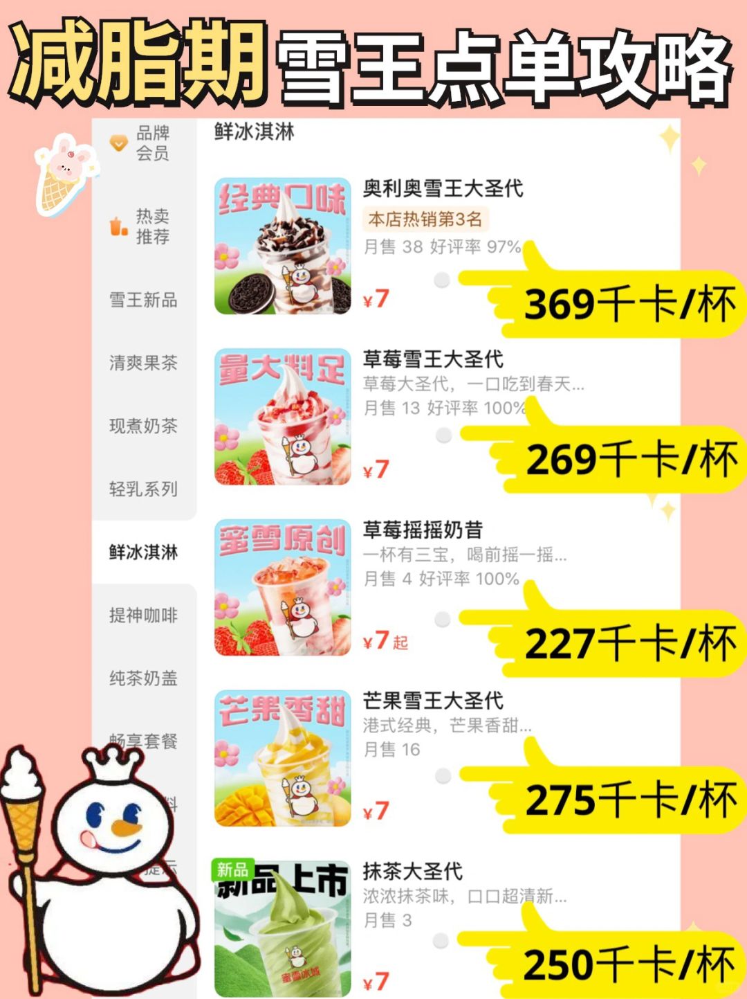 🔥蜜雪冰城30余款饮品热量测评！减脂怎么喝