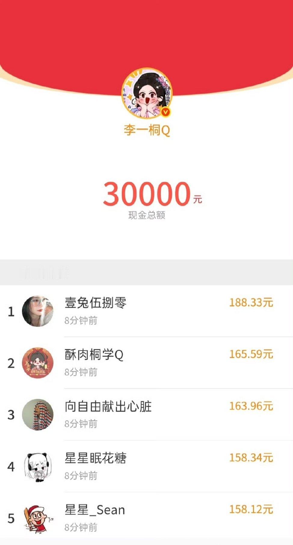 书卷一梦热度破9000，李一桐发了30000红包🔥 ​​​美女大方[666] 