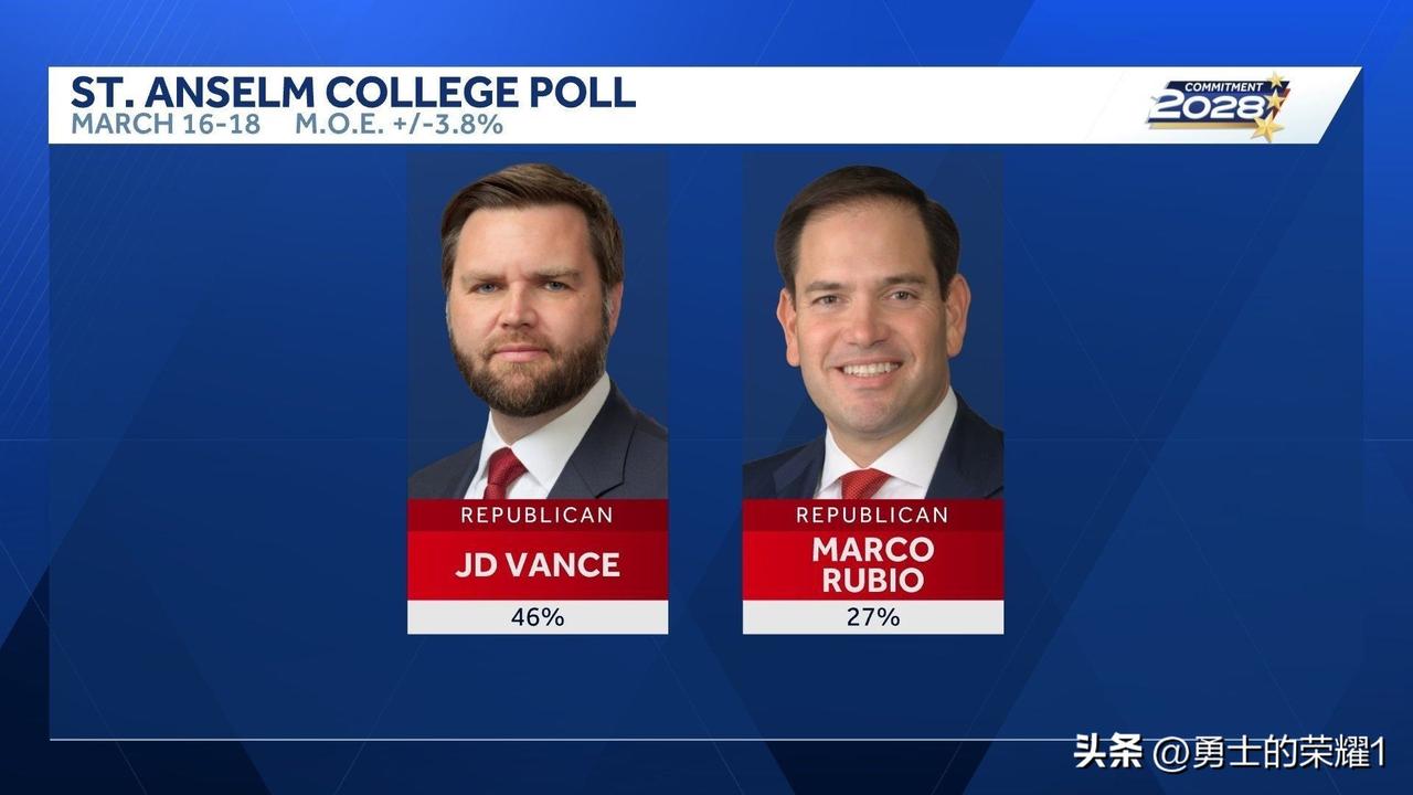 JD Vance和 Marco Rubio 现在是新罕布什尔州2028年共和党提