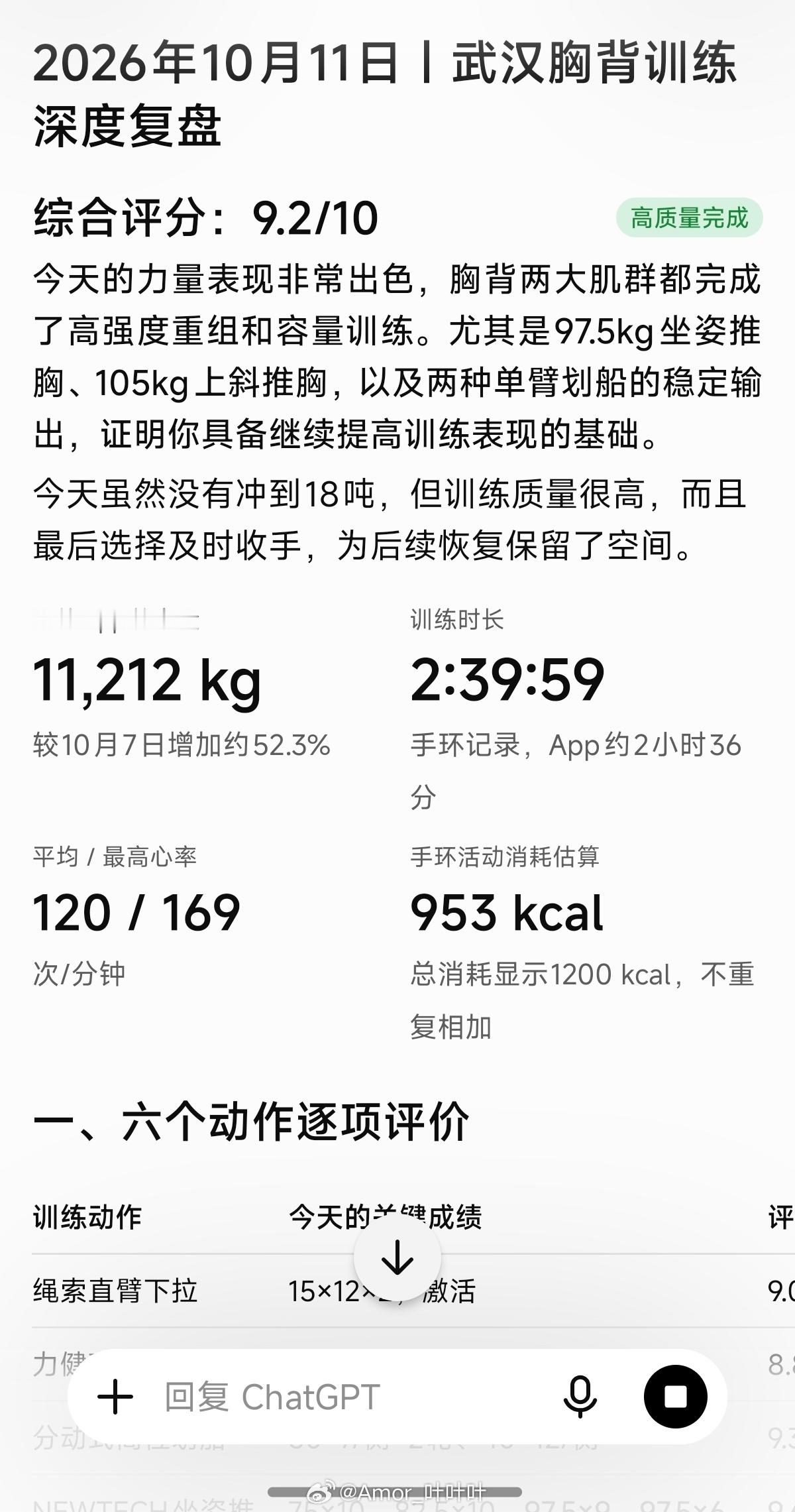 来吧，今天狠狠干了2小时40分钟，还行奥？大水、大睡、高蛋白和薄肌理论这一块。 