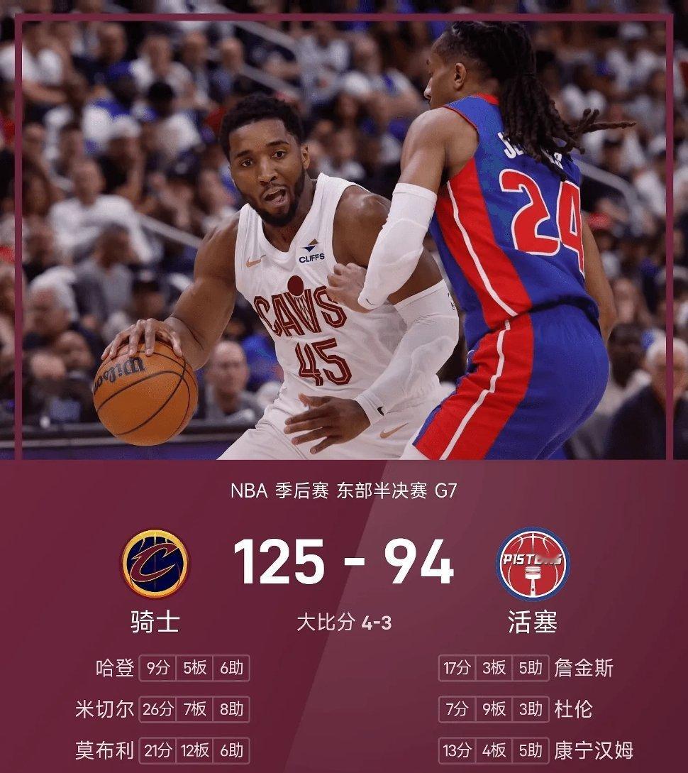 5月18日讯 NBA东部半决赛抢七，活塞主场对阵骑士。上来骑士内线连续拿分，随后