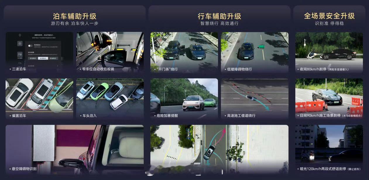 比亚迪给智能泊车