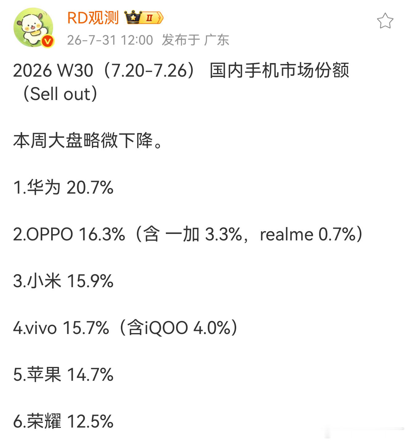 用麒麟9030 Pro +鸿蒙7.0的真实体验，接下来华为的市场份额必定会大幅提