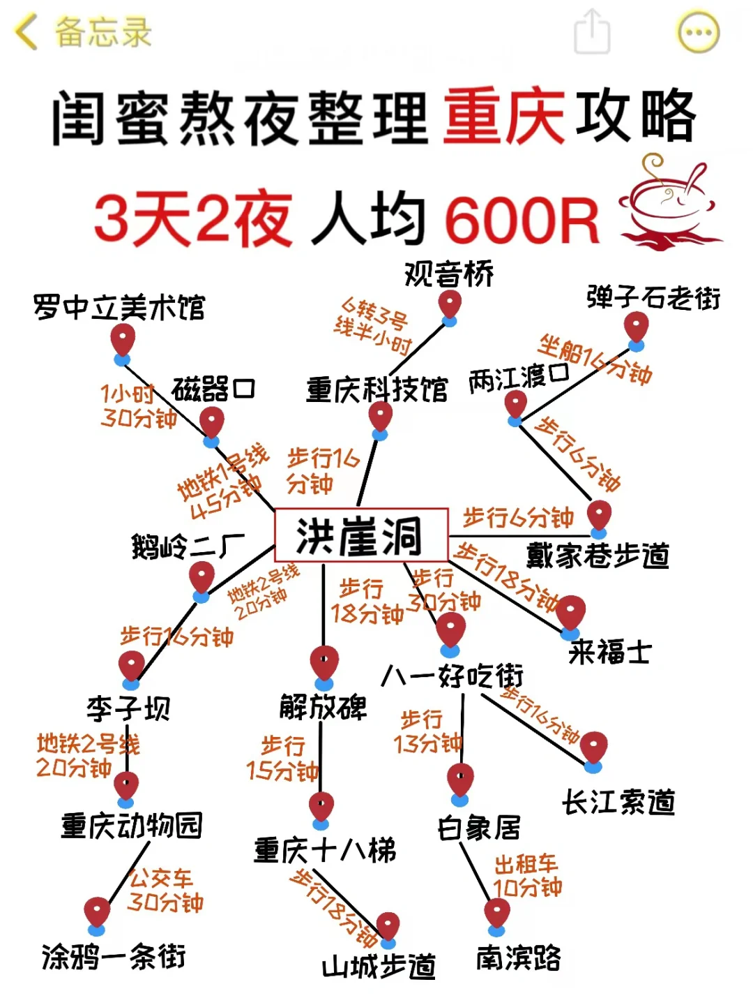 熬夜整理的重庆旅游的攻略，三天600搞定