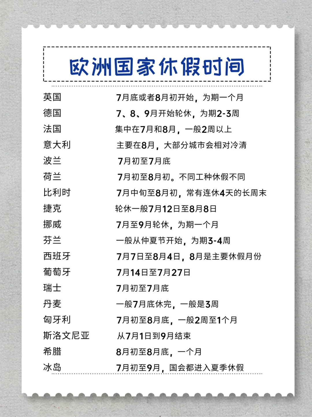 外贸，谁家客户一放假就放一个月啊？！