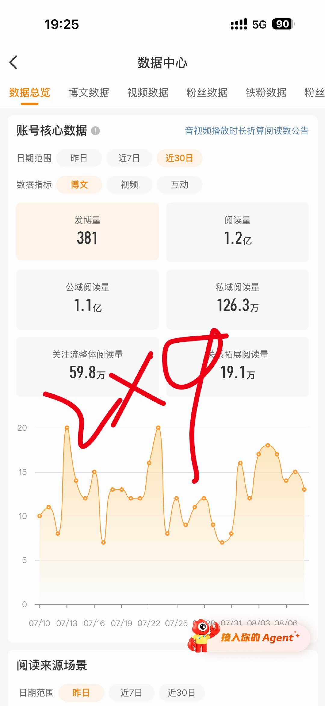 低调 