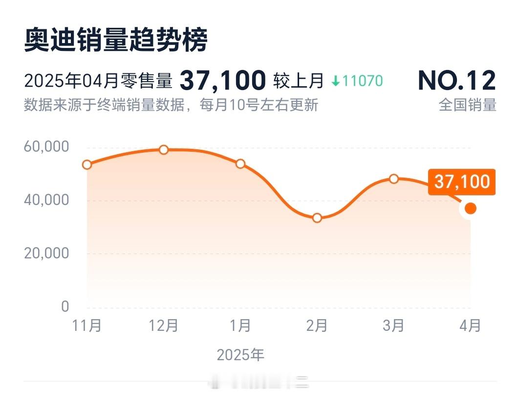 今天高兴，给你们分析一点你们绝大多数人想不通的问题，为什么大部分国人都觉得非常合