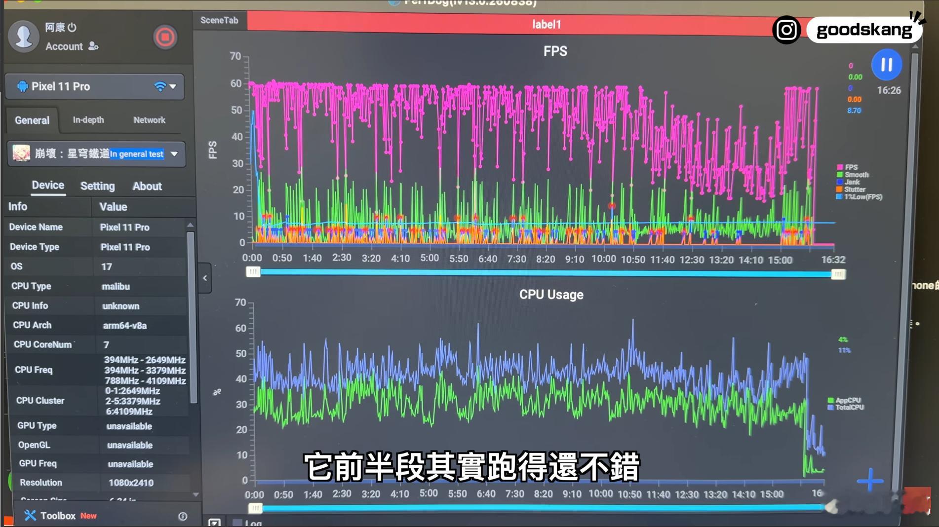 “它前半段其实跑得还不错”[流鼻血][流鼻血][流鼻血][流鼻血][流鼻血] ​
