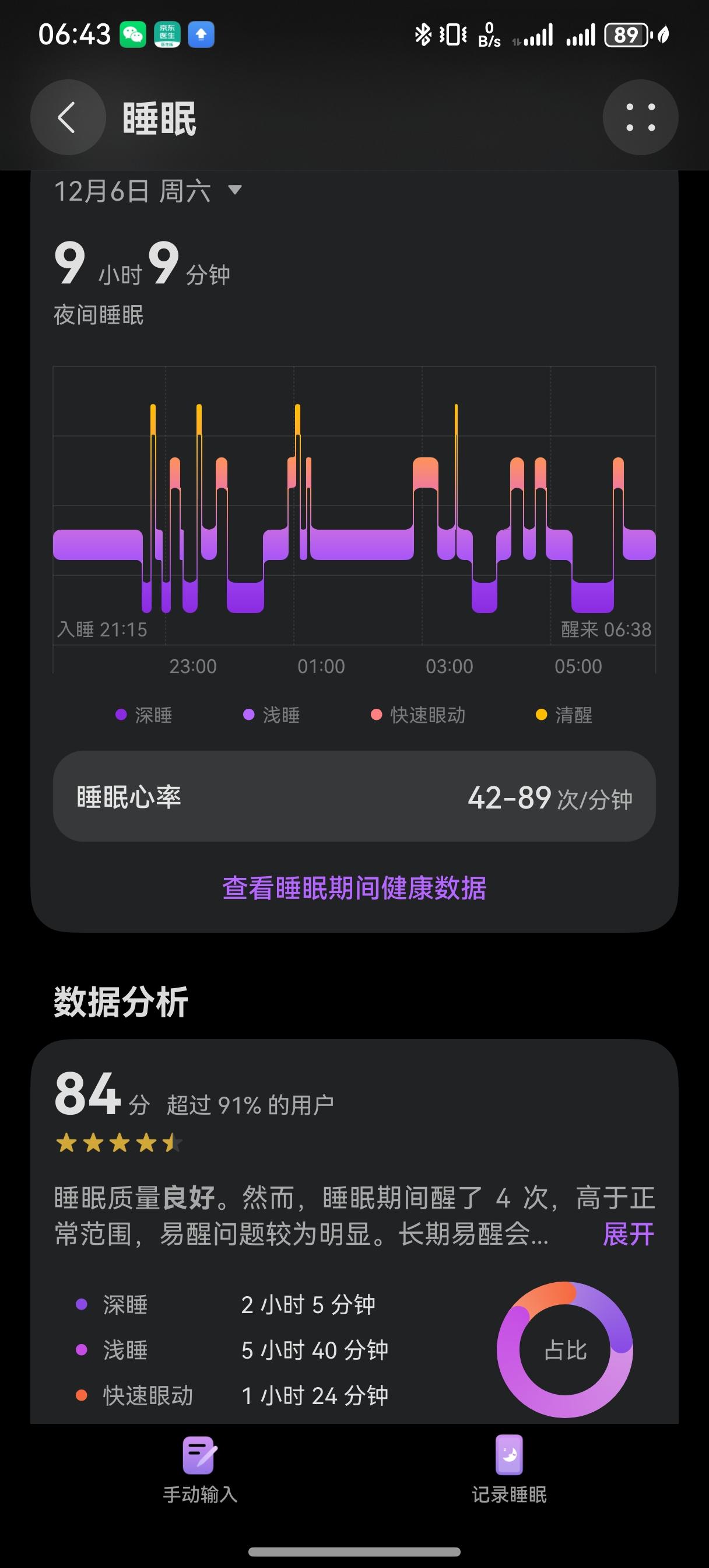 这个睡眠时间、睡眠质量。有几个人能超过我的？

并非缺什么炫耀什么，我的睡眠质量