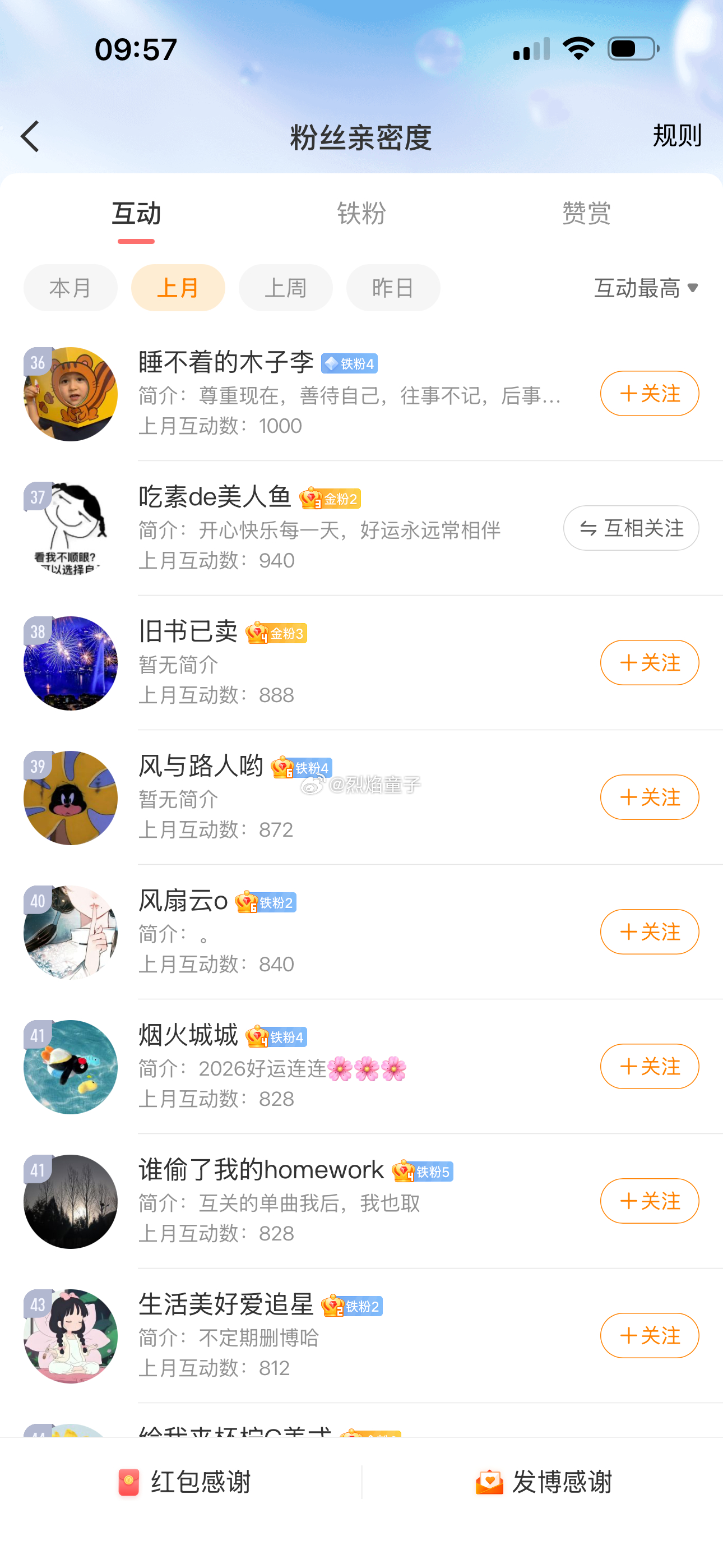 发钱啦！童子的6月互动，现金奖励活动发钱，已累计发放近万元！以下是中奖名单！备注