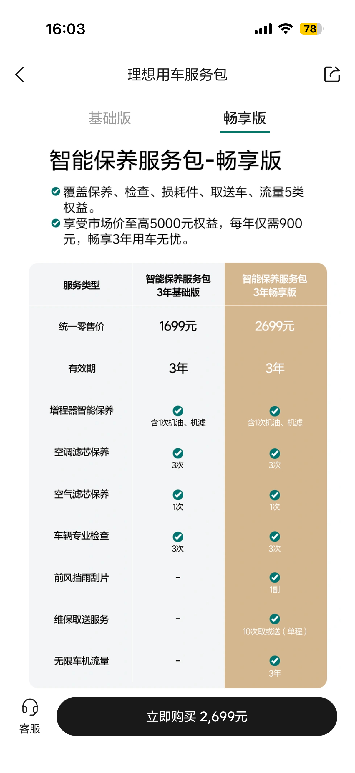 该省省该花花，L8 Livis提了开始研究周边了，先说这个最基础的“服务包”该怎