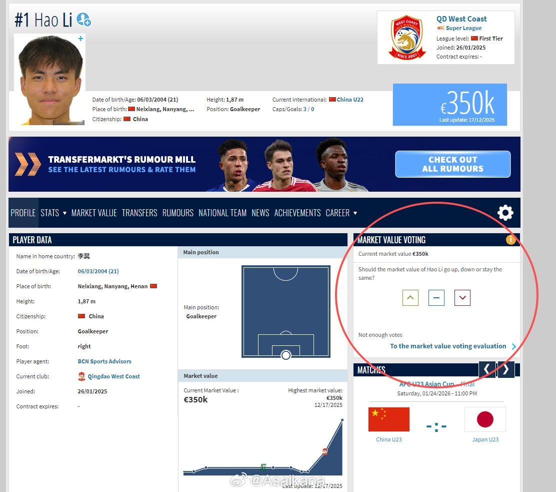 今日转会市场网上线了一个针对普通用户（访客）开放的身价评价系统（图中红圈标记处）