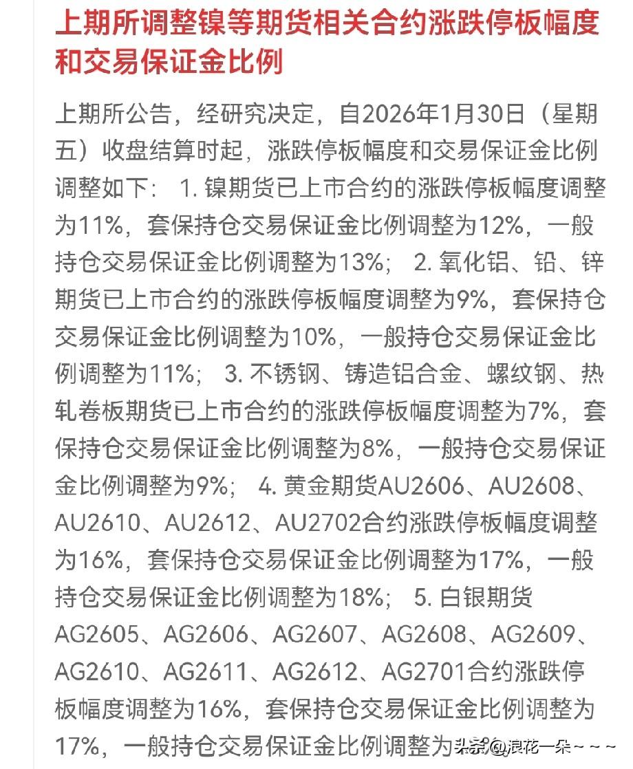 哇塞，盘后利空来了。
就在刚刚，“疯狂”上涨的黄金、白银…等期货合约保证金和涨停