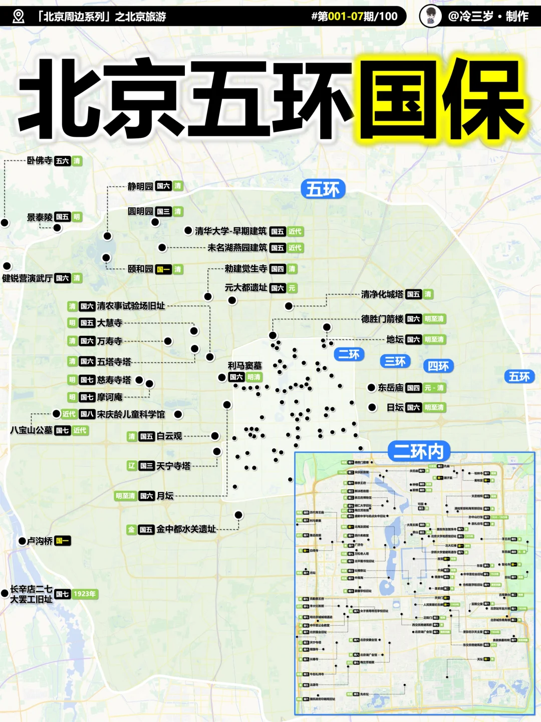 北京古建筑·国保：东南边，一片空白呀！