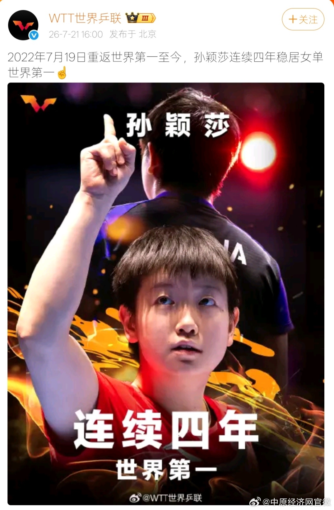 孙颖莎连续208周女单世界第一 【WTT世界乒联发文祝贺孙颖莎 】7月21日，发