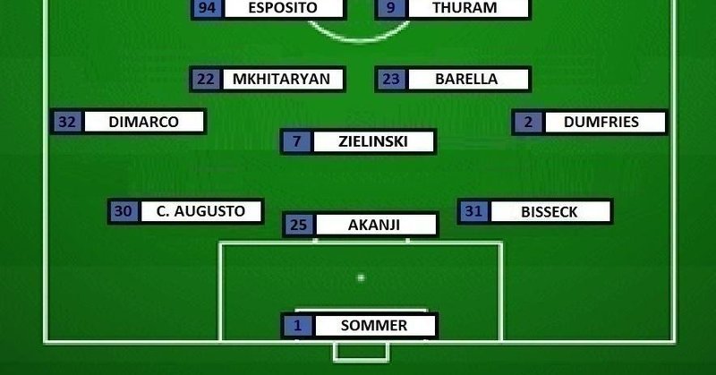 📢 国米对阵亚特兰大赛前预览：齐沃重新启用邓弗里斯，为意甲冠军争夺战做准备国米