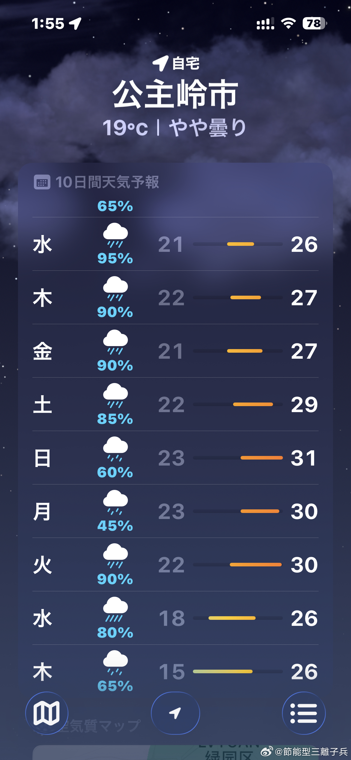 我服了呀 