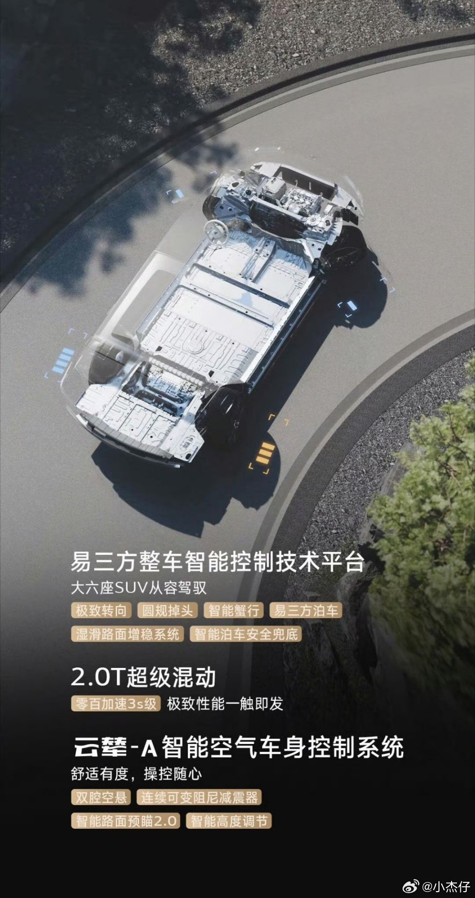 腾势N8L闪充版上市今天跑去参加腾势N8L发布会，今晚7.30开始，蹲一个发布价