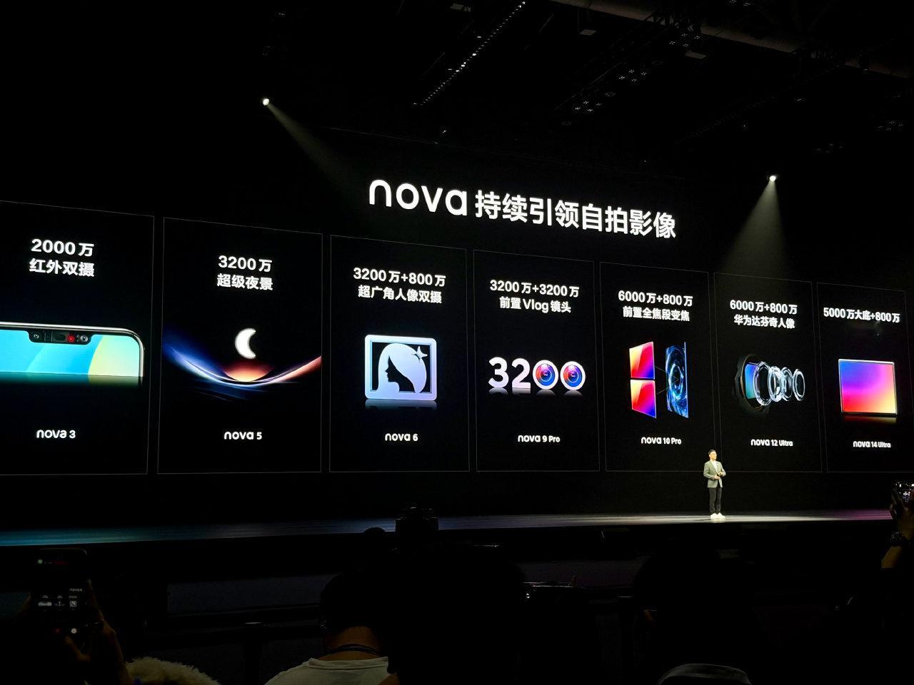 华为nova15首发搭载前置红枫镜头，加上首发前置像素级光谱感知算法，自拍效果巨