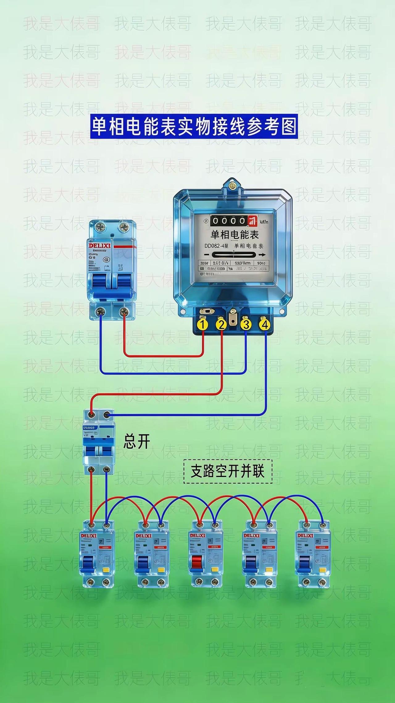 单相电能表实物接线参考图。零基础学电工 电工知识 电工接线 电工教学