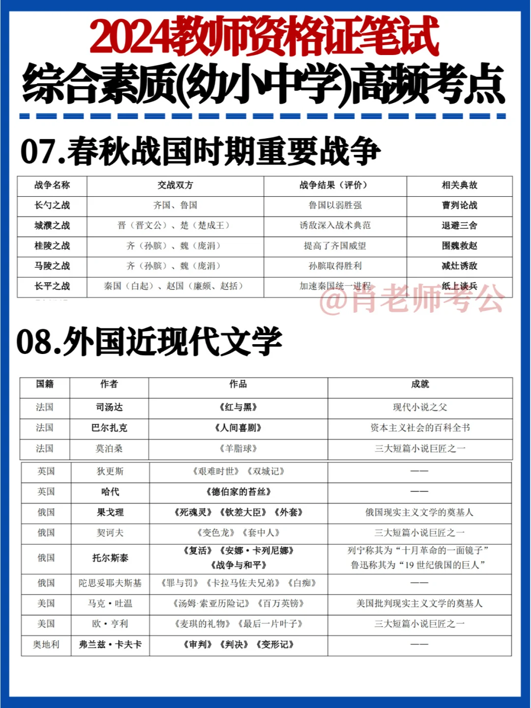 熬夜看完❗ 24教资中小学综合素质高频考点