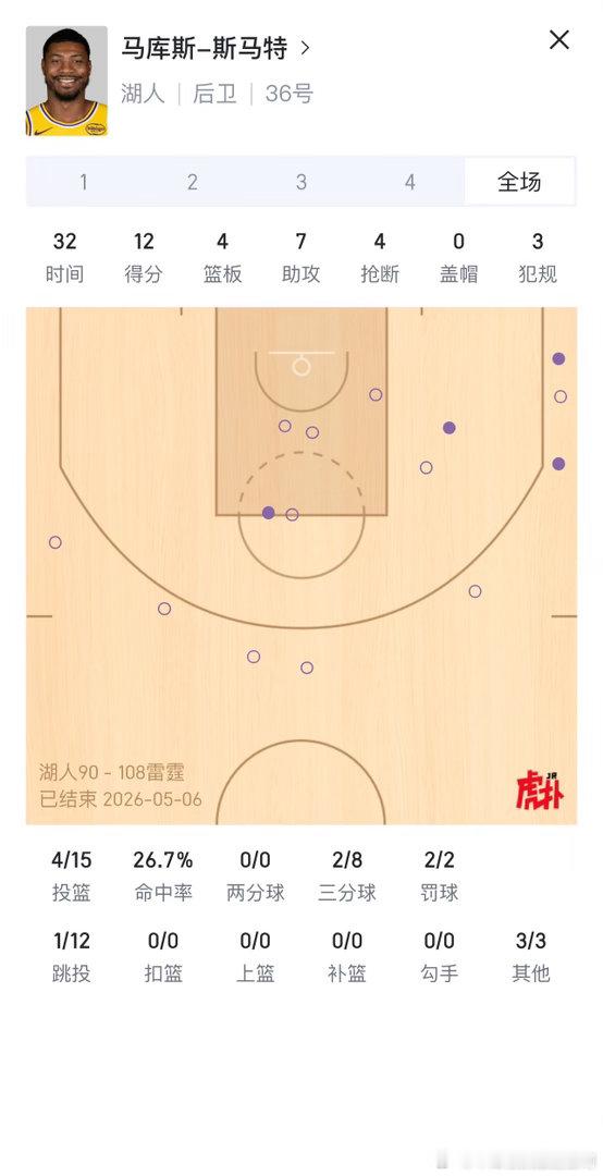 杰伦格林JG4  今天那波球迷不许装哑巴搓澡大队岂是浪得虚名，里夫斯和斯玛特在低