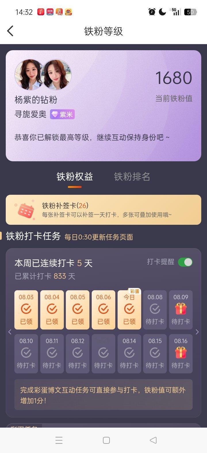 铁粉值1680啦