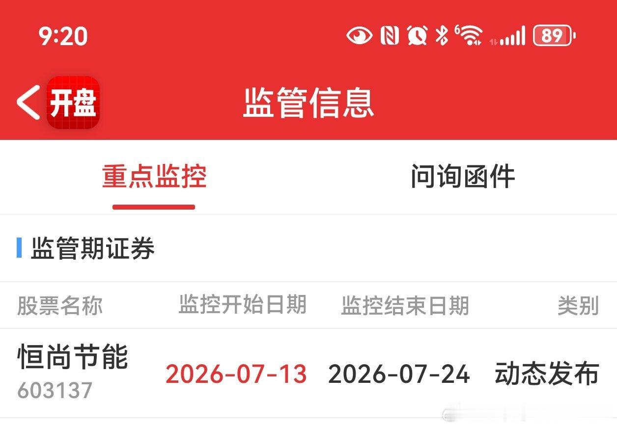 再牛的也要死于严重异动后的被监管比如恒尚 上周放量断板就是撒被监管今天跌停开 