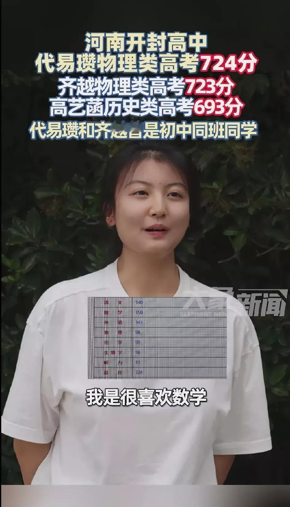 赞 可爱的代易瓒一一
这姑娘、不简单，人聪明、有形象！
迎高考、夺状元，省第一，