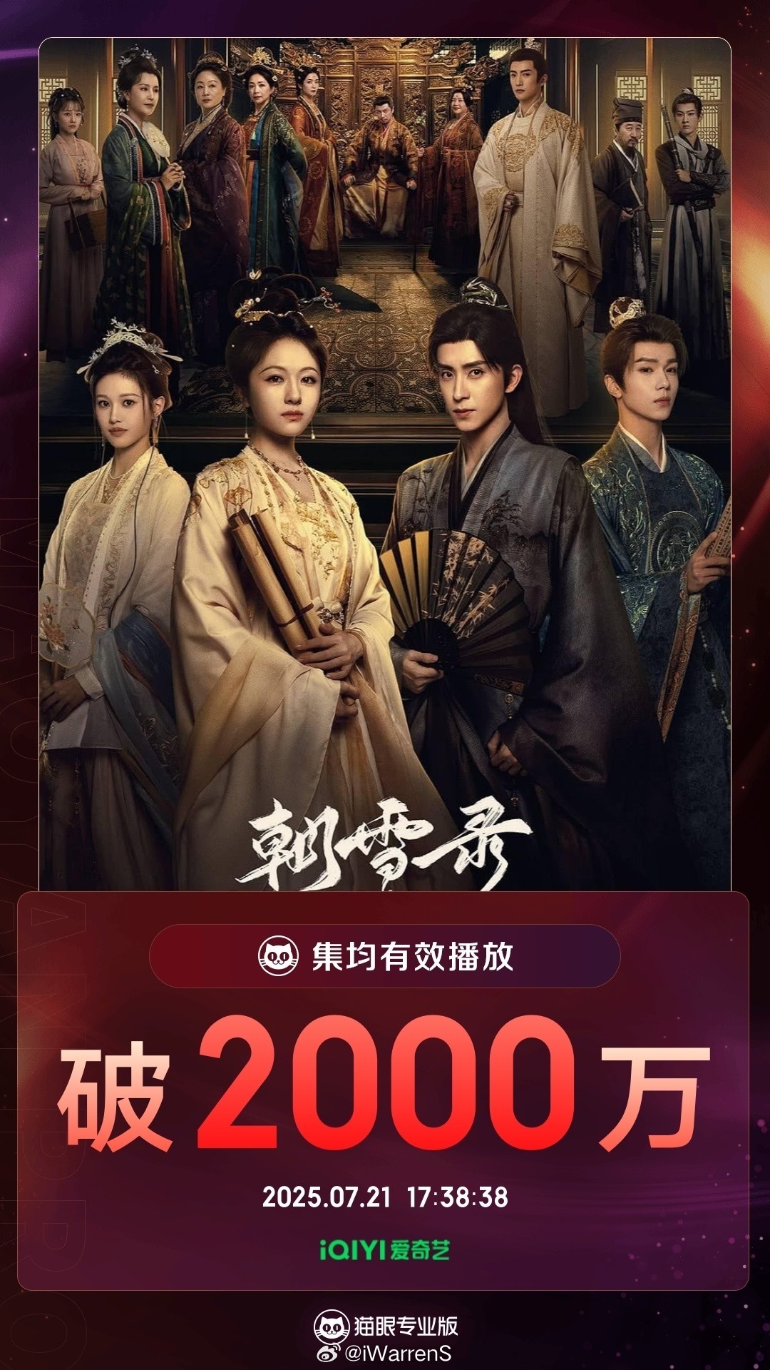 李兰迪敖瑞鹏朝雪录集均有效播放量破2000万了！真的挺快的呀！[开学季]李兰迪敖
