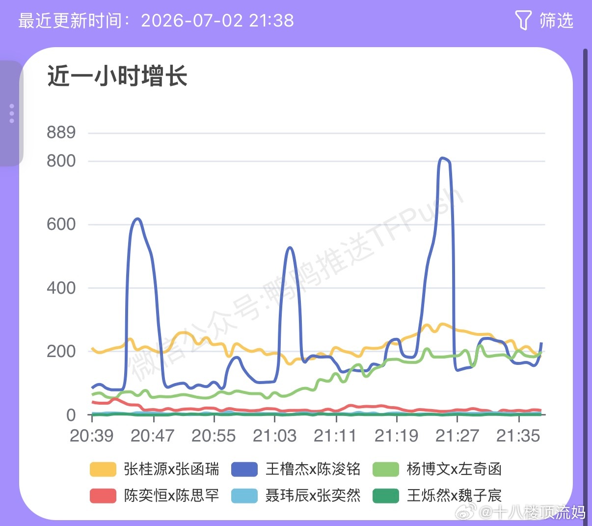 橹铭这波太有格调了
