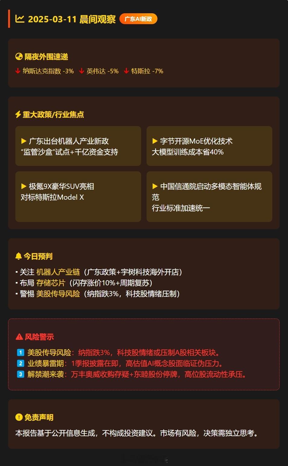 📆 2025-03-11 晨间观察：AI政策加码广东，机器人产业链迎爆发📰 