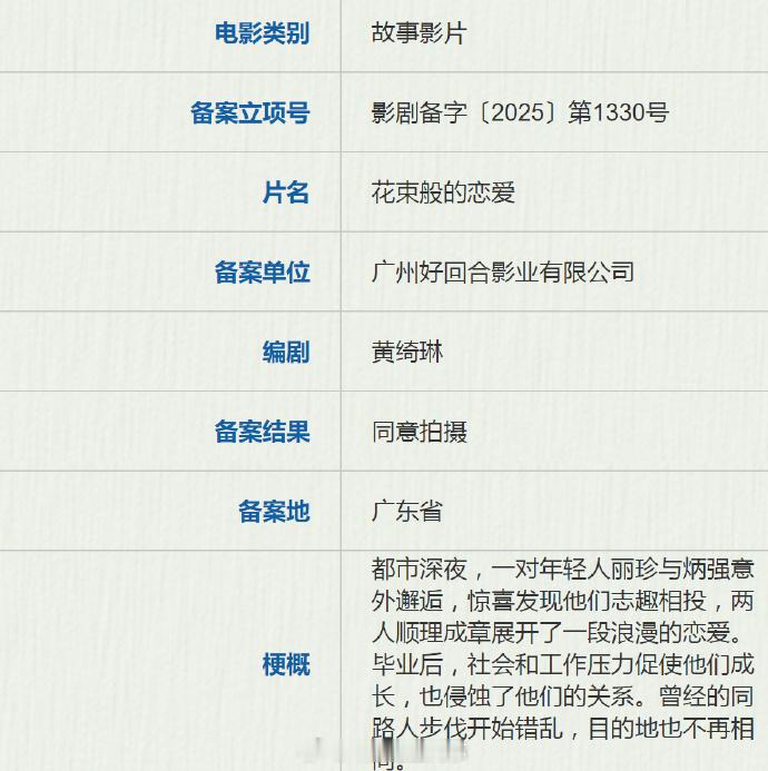 中国版花束般的恋爱备案花束般的恋爱中国版备案 《花束般的恋爱》中国翻拍版备案了！