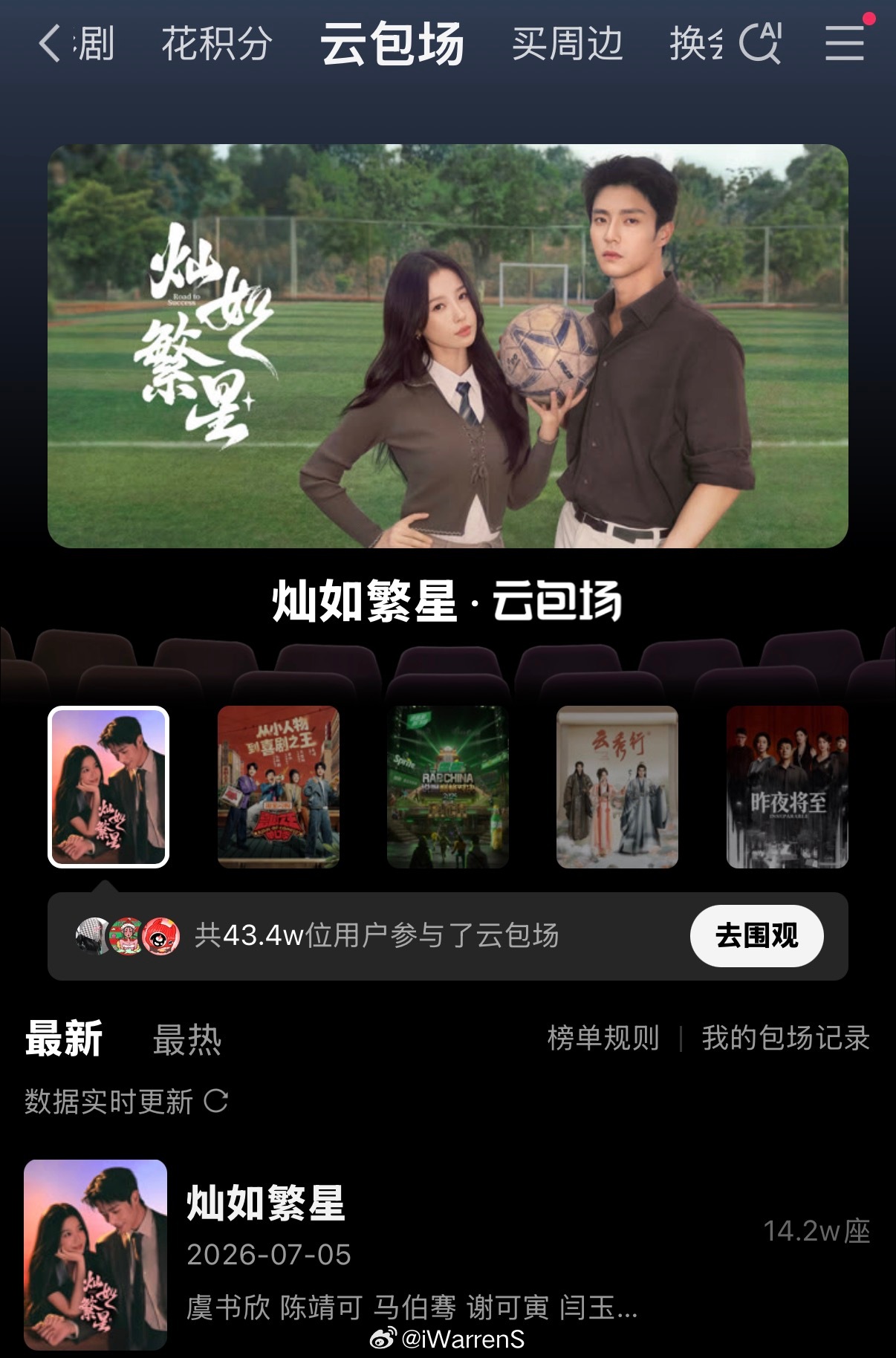 超40万用户参与虞书欣灿如繁星云包场了呀！目前是43.4w啦！虞书欣还是太火了！