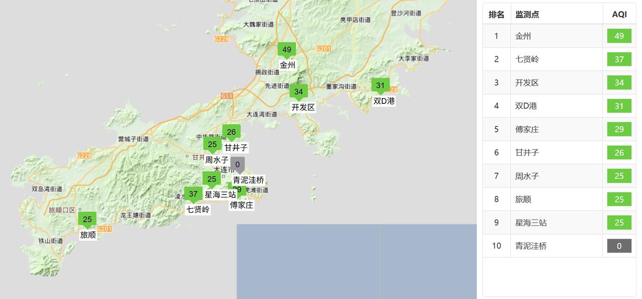 实况：
早间6：00市区天气晴，气温20.3度，相对湿度81%，吹偏西风，目前大