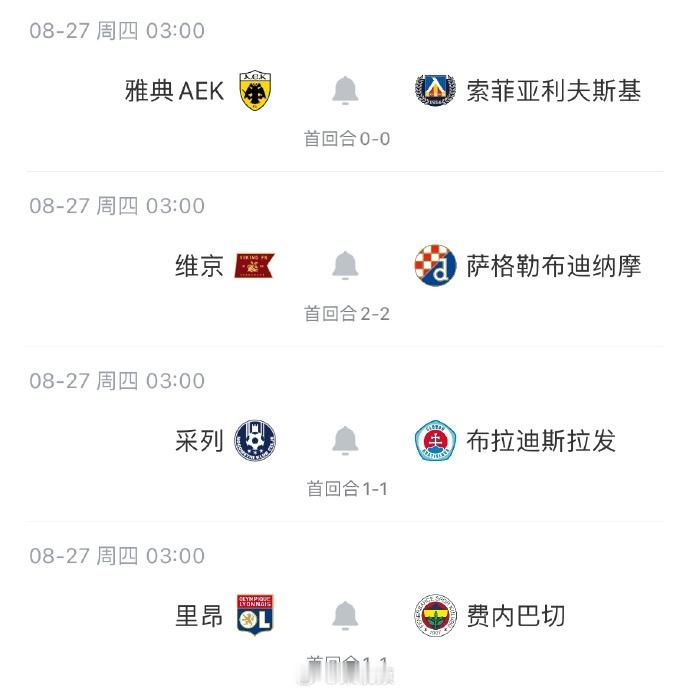 欧冠36席已定32席 欧冠36席已定32席！最后4张门票今晚决出2026/27赛